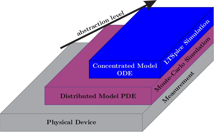 Hybrid Control of ADT Switched Linear Systems subject to Actuator Saturation