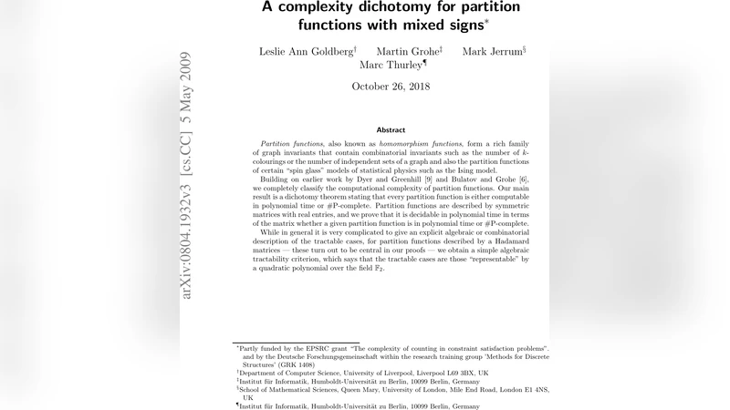 A complexity dichotomy for partition functions with mixed signs