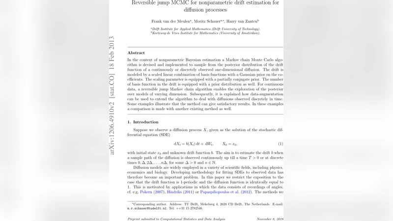 Reversible jump MCMC for nonparametric drift estimation for diffusion   processes