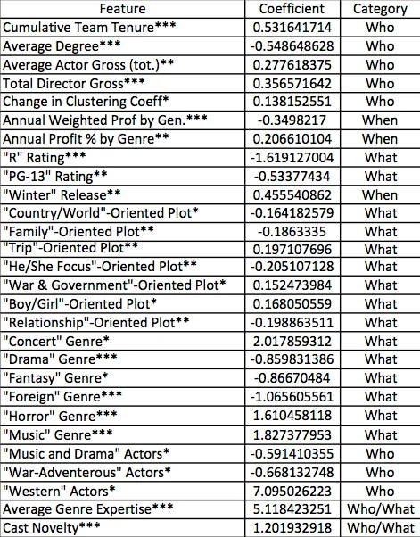 Bridging the Urban Divide: Adaptive Cross-City Learning for Disaster Sentiment Understanding