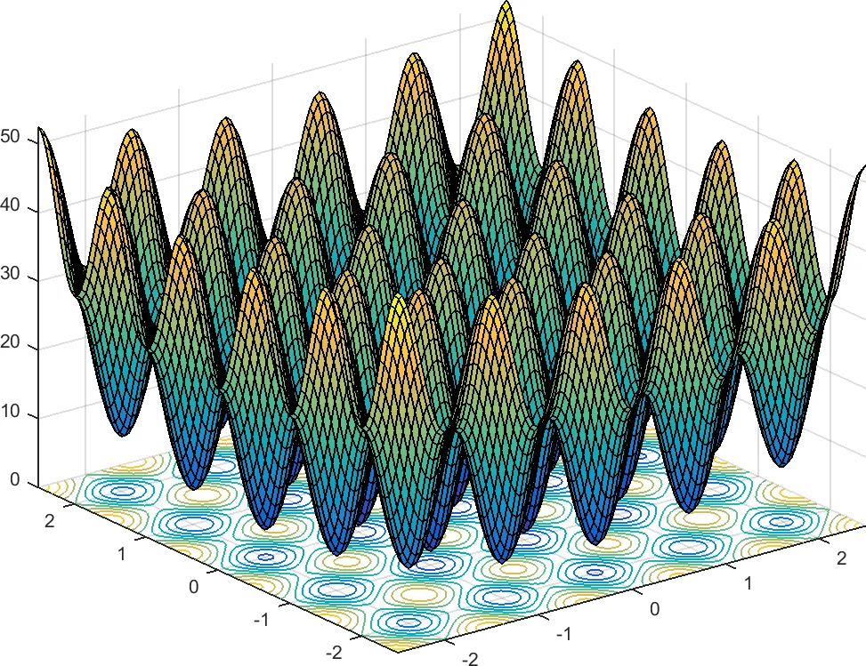 The Surprising Effectiveness of Noise Pretraining for Implicit Neural Representations