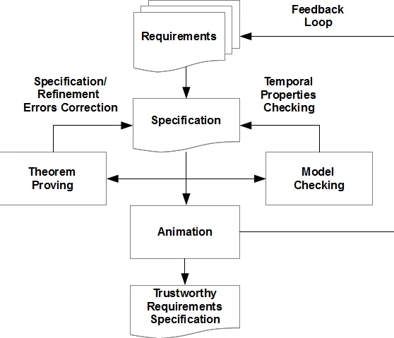Hierarchical Reference Sets for Robust Unsupervised Detection of Scattered and Clustered Outliers