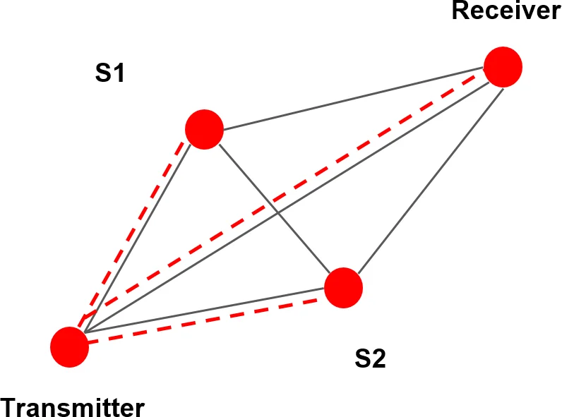 Object-based high contrast travel time tomography