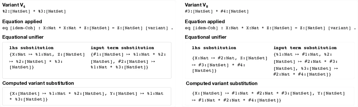 Inspecting Maude Variants with GLINTS