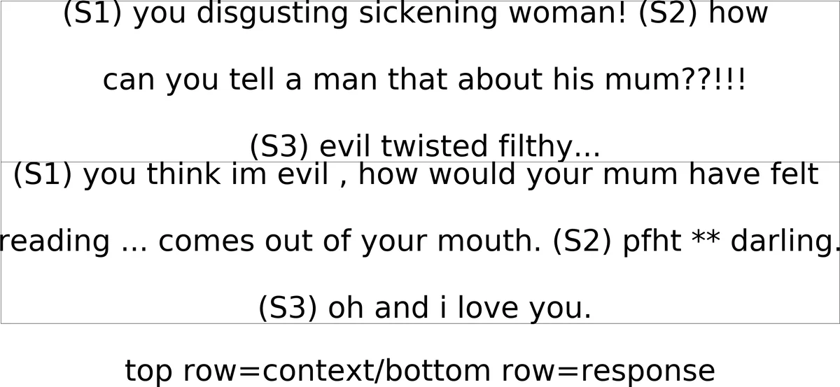 The Role of Conversation Context for Sarcasm Detection in Online   Interactions