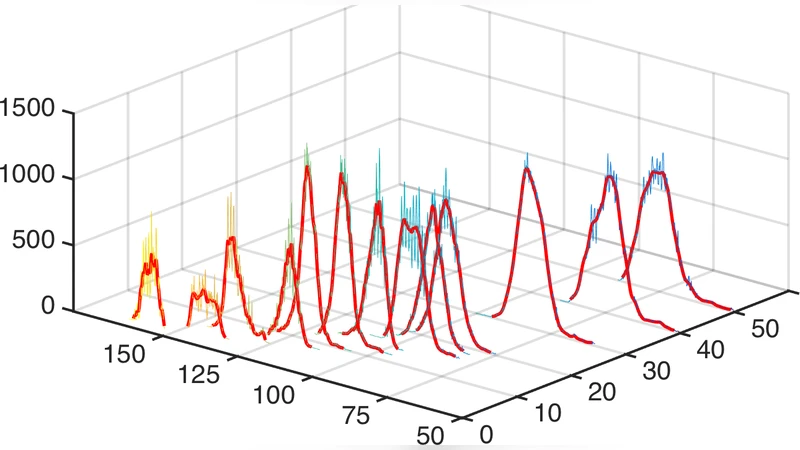 Versatile Large-Area Custom-Feature van der Waals Epitaxy of Topological   Insulators