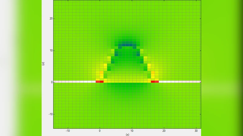 Effect of temperature on In_x Ga_(1-x) As/GaAs quantum dot lasing