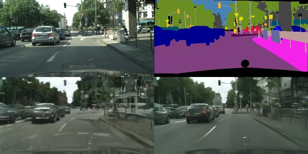Photographic Image Synthesis with Cascaded Refinement Networks