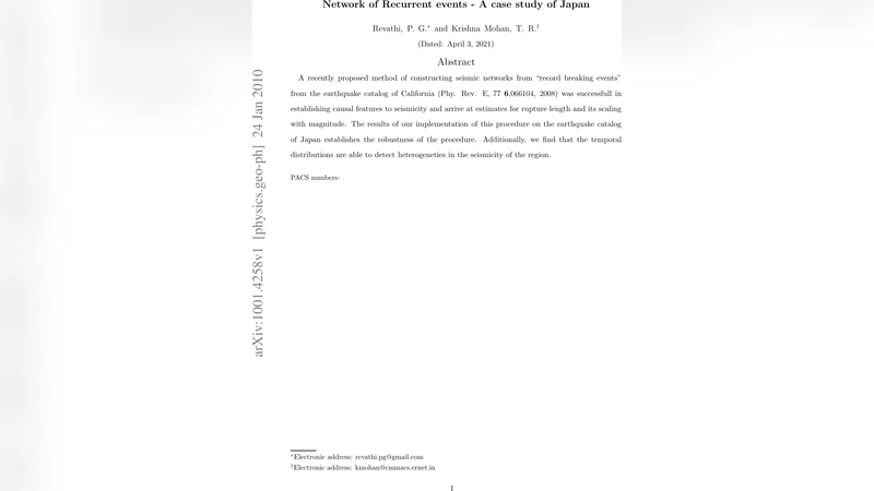 Network of Recurrent events - A case study of Japan