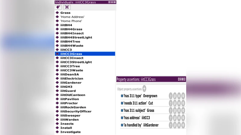 Ontology-based Classification and Analysis of non- emergency Smart-city   Events