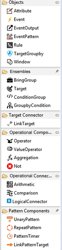 How Motivation Relates to Generative AI Use: A Large-Scale Survey of Mexican High School Students
