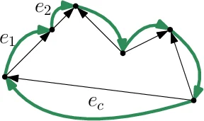 Almost sure CLT for hyperbolic Anderson model with Lévy colored noise