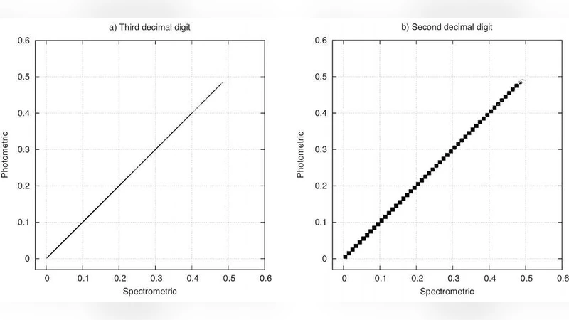 Fast redshift clustering with the Baire (ultra) metric