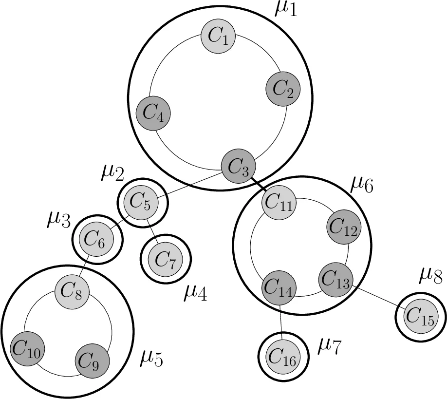 Planar Drawings of Fixed-Mobile Bigraphs