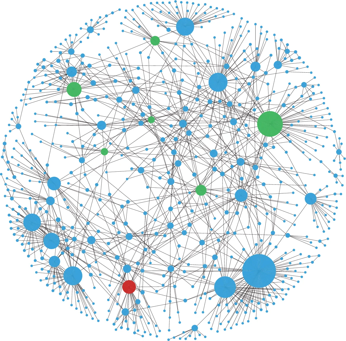 Multitarget search on complex networks: A logarithmic growth of global   mean random cover time