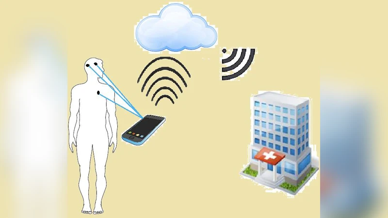 Attack-Graph Threat Modeling Assessment of Ambulatory Medical Devices