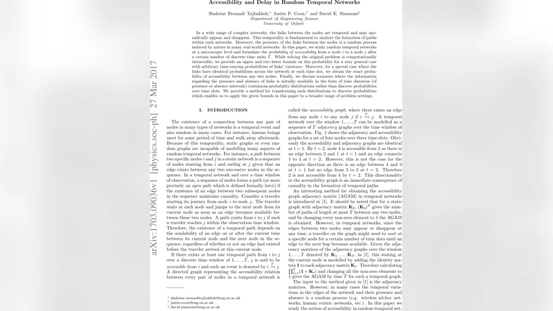 Accessibility and Delay in Random Temporal Networks