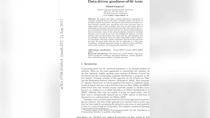 Data-driven goodness-of-fit tests