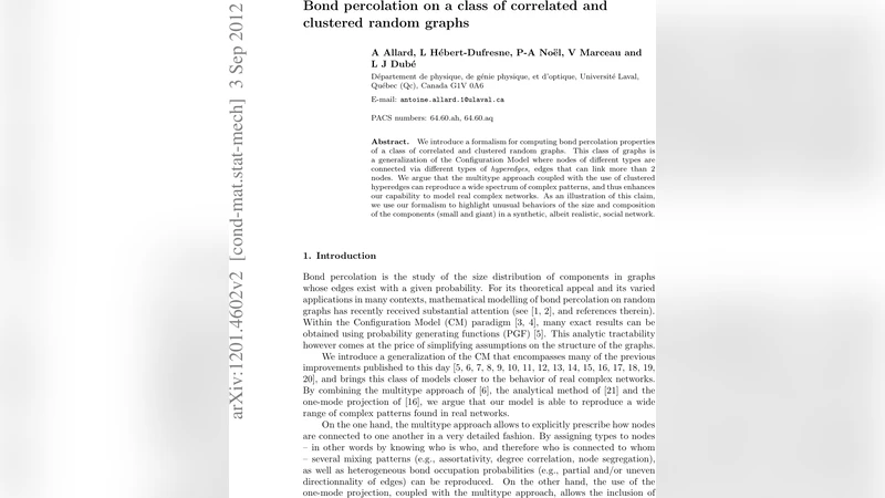 Bond percolation on a class of correlated and clustered random graphs