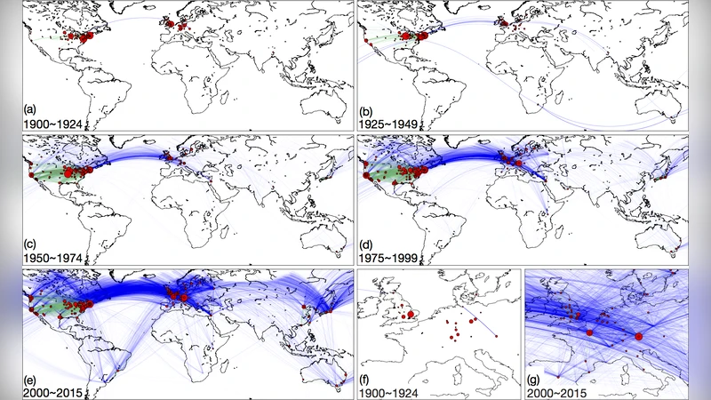 A Century of Science: Globalization of Scientific Collaborations,   Citations, and Innovations