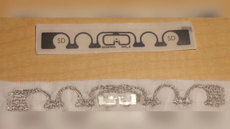 Embroidered Antenna Characterization for Passive UHF RFID Tags