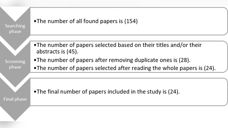 Blockchain-based Smart Contracts: A Systematic Mapping Study