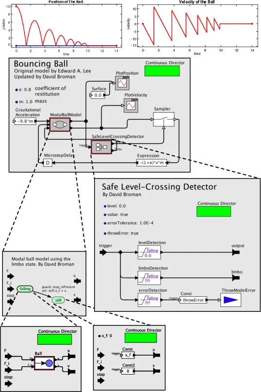 Improved Inapproximability for TSP