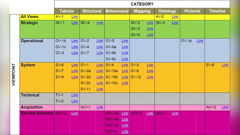Incorporating Epistemic Uncertainty into the Safety Assurance of   Socio-Technical Systems