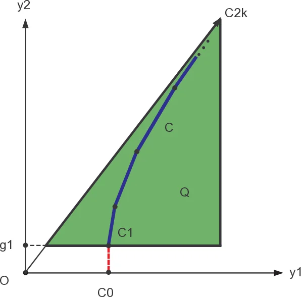 Random Domino Tilings and the Arctic Circle Theorem