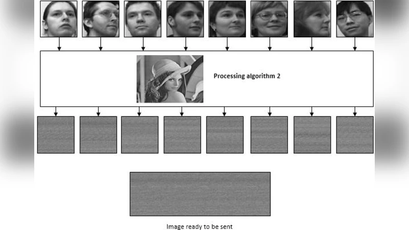 Finding Molecules with Specific Properties: Simulated Annealing vs. Evolution