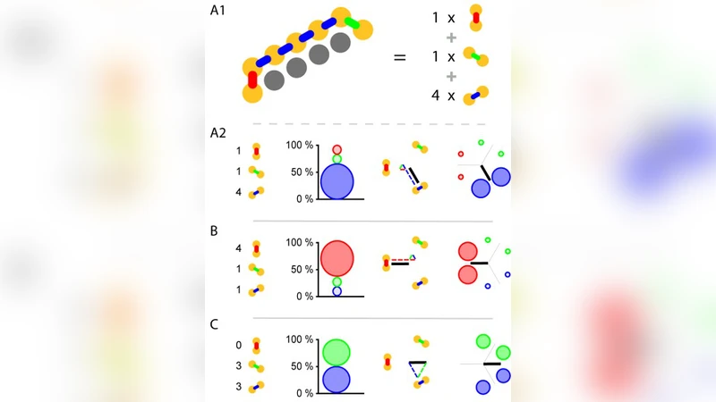 A Behavioural Perspective on the Early Evolution of Nervous Systems: A   Computational Model of Excitable Myoepithelia