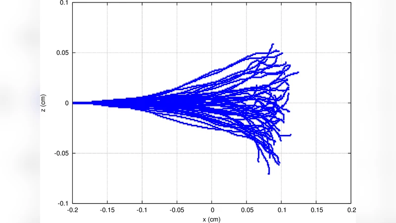 AlfaMC: a fast alpha particle transport Monte Carlo code