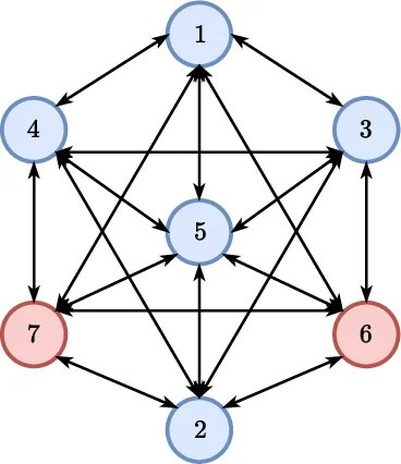 Private Learning on Networks: Part II
