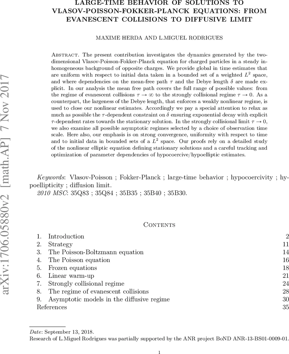 Cavity-Modified Zeeman Effect via Spin-Polariton Formation