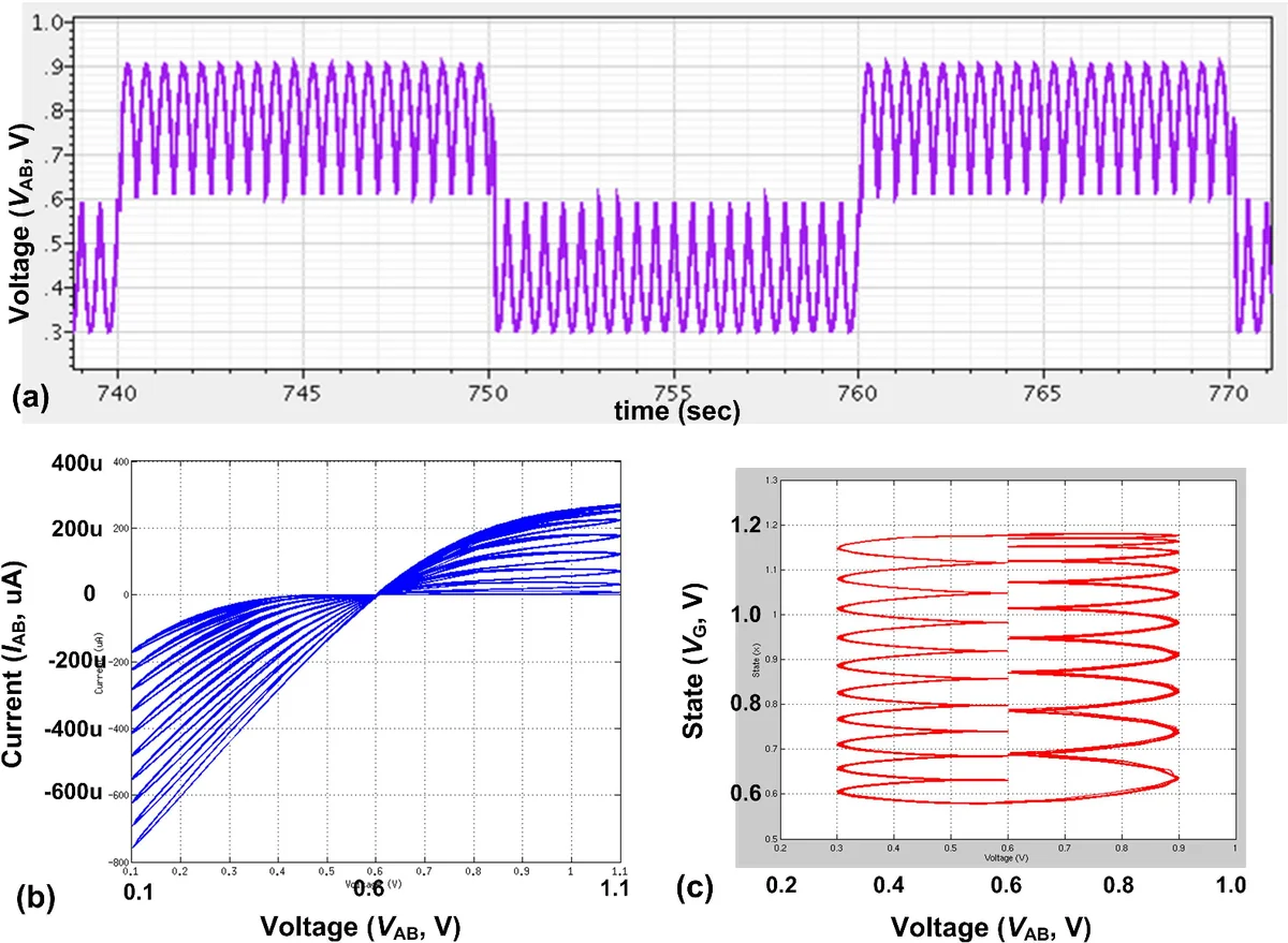Early Prediction of Movie Box Office Success based on Wikipedia Activity   Big Data