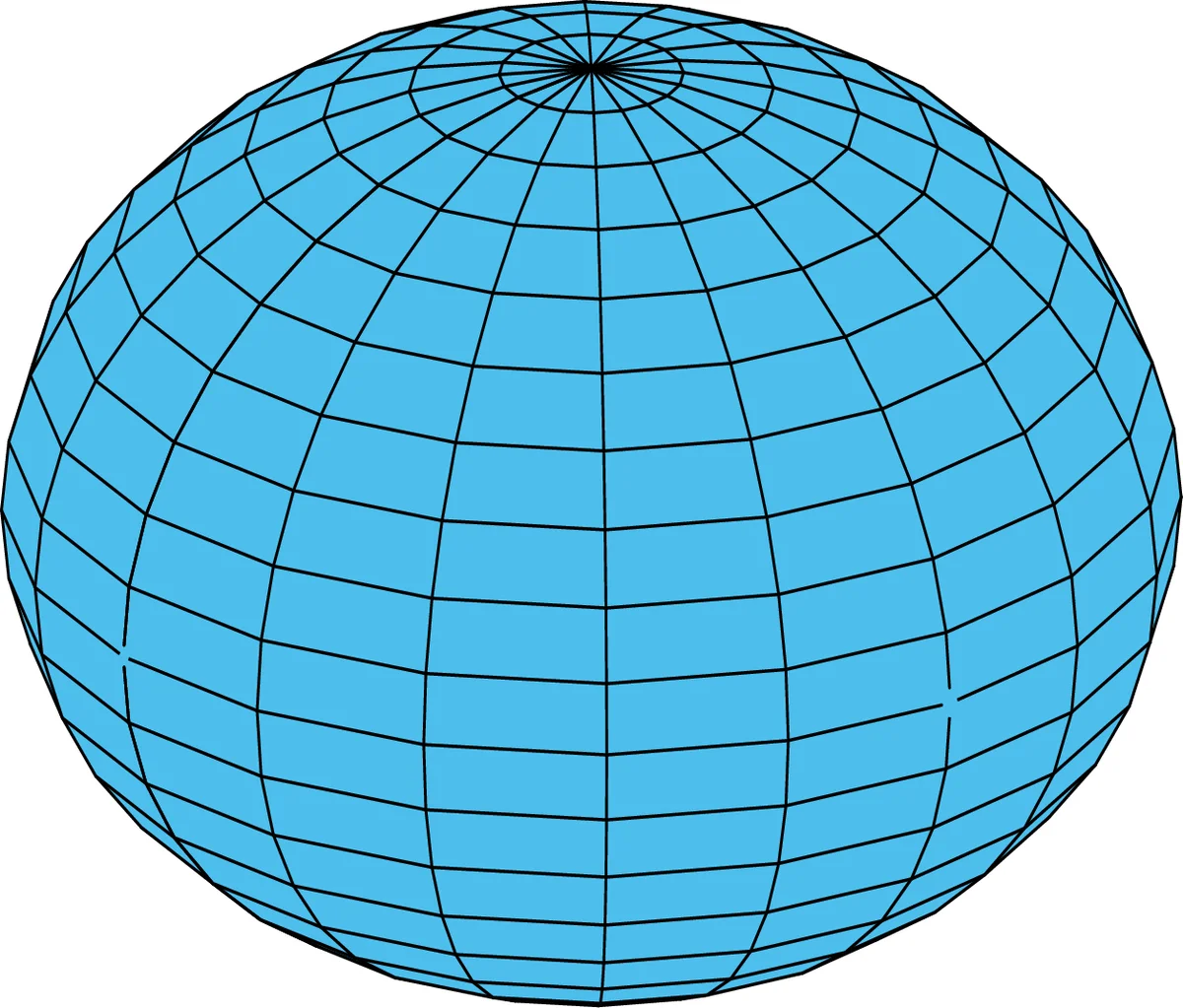 On the Role of Batch Size in Stochastic Conditional Gradient Methods