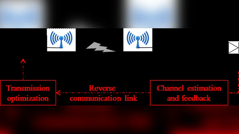 Towards the 1G of Mobile Power Network: RF, Signal and System Designs to   Make Smart Objects Autonomous