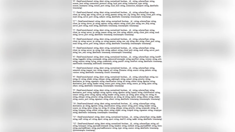 An Analysis of an Alternative Pythagorean Expected Win Percentage Model: Applications Using Major League Baseball Team Quality Simulations