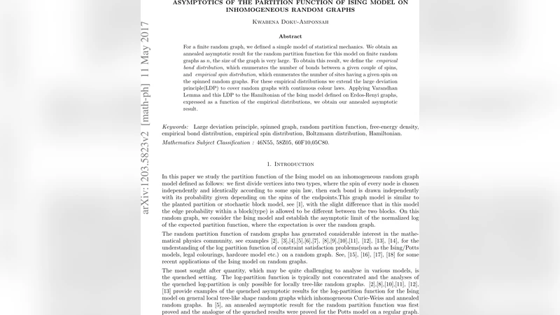 Asymptotics of the partition function of Ising model on inhomogeneous   random graphs