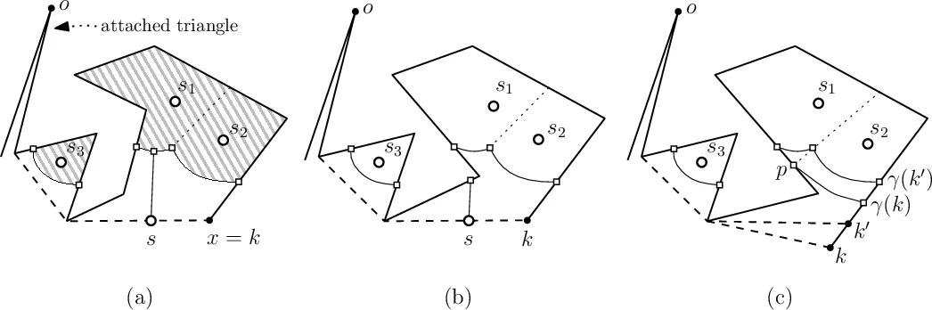 Voronoi Diagrams for a Moderate-Sized Point-Set in a Simple Polygon