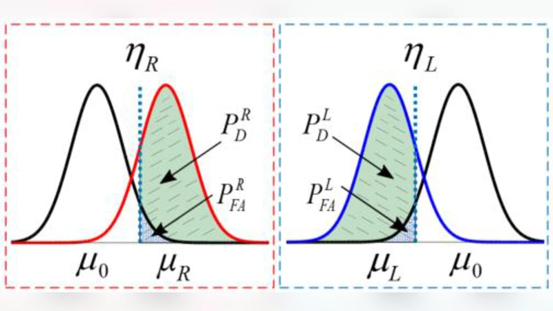DSP-Enhanced OTDR for Detection and Estimation of Events in PONs