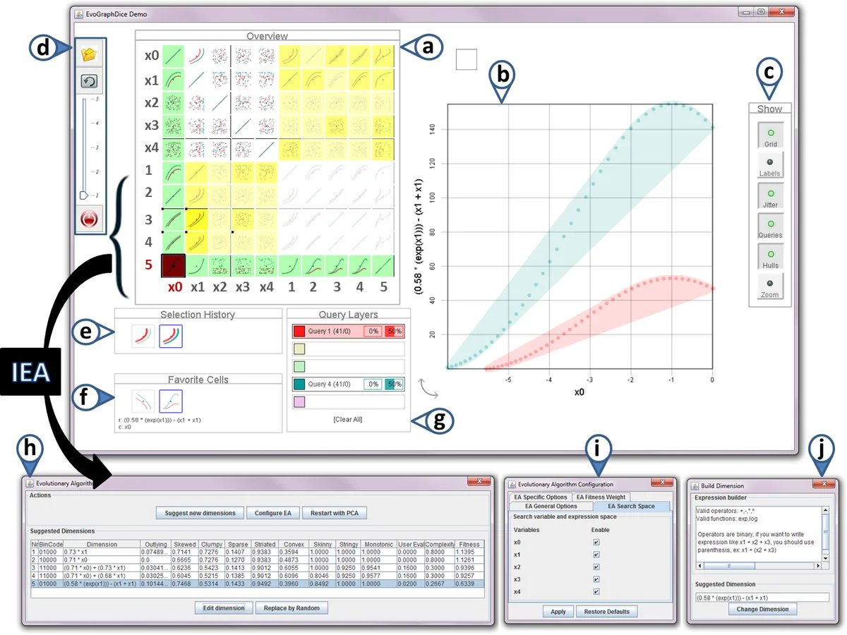 Probabilistic forecasting of weather-driven faults in electricity networks: a flexible approach for extreme and non-extreme events