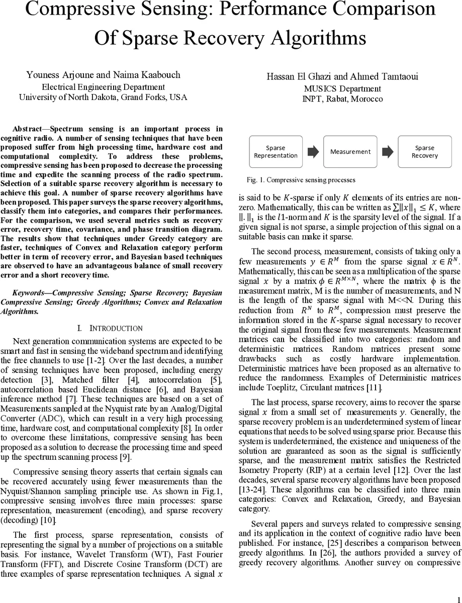 Compressive Sensing: Performance Comparison Of Sparse Recovery   Algorithms