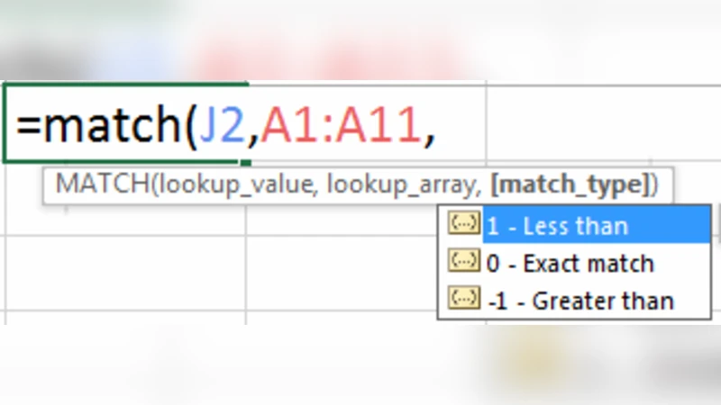 Edu-Edition Spreadsheet Competency Framework