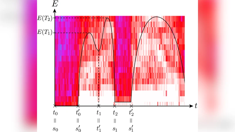 Automatic Conflict Detection in Police Body-Worn Audio