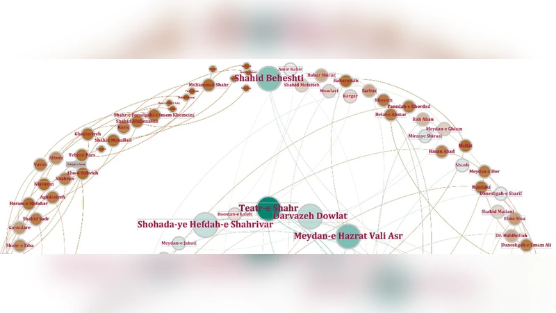 Network Centrality Analysis of Tehran Urban and Suburban Railway System
