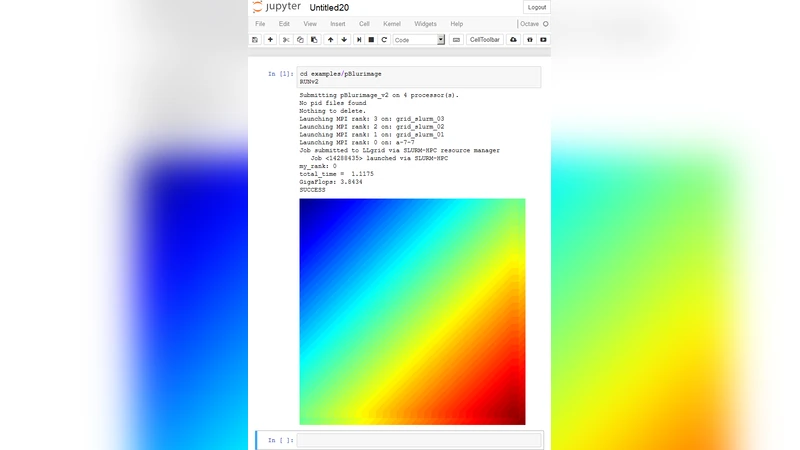MIT SuperCloud Portal Workspace: Enabling HPC Web Application Deployment