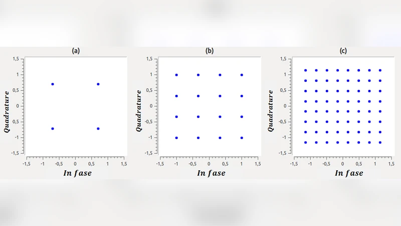 An Application of Neural Networks to Channel Estimation of the ISDB-TB   FBMC System
