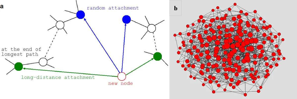 TIMID: Time-Dependent Mistake Detection in Videos of Robot Executions