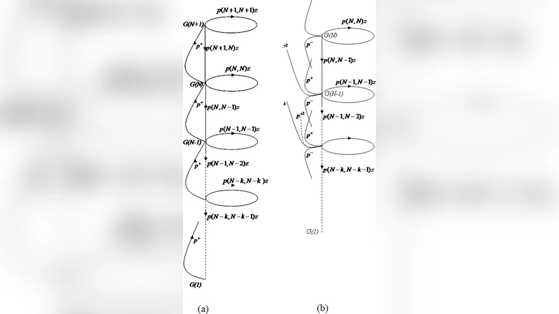 Stochastic Models of Coalition Games for Spectrum Sharing in Large Scale   Interference Channels